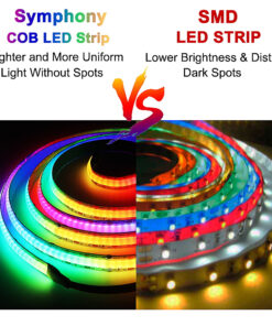 Adresserbar COB LED Strip Light 24V Full Dream LED Tape 714LEDs Kun Strip, 5m CheapJungle.dk din legeplads