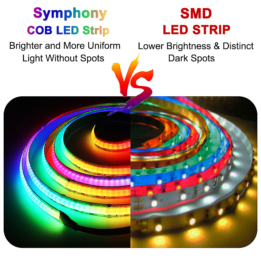 Adresserbar COB LED Strip Light Full Dream Color LED Tape Kun LED Strip, 5m – CheapJungle.dk din